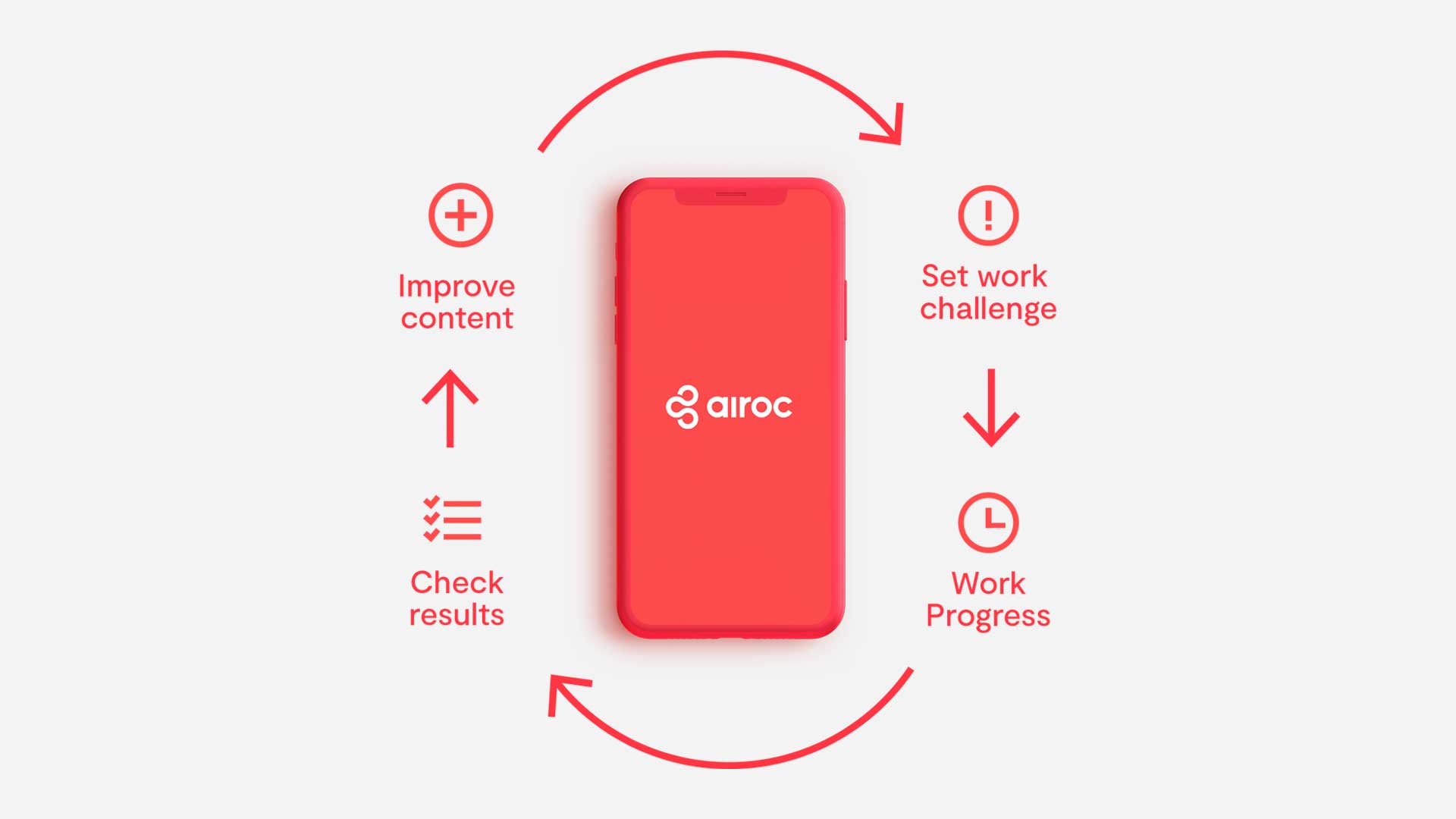 01-05-airoc-app